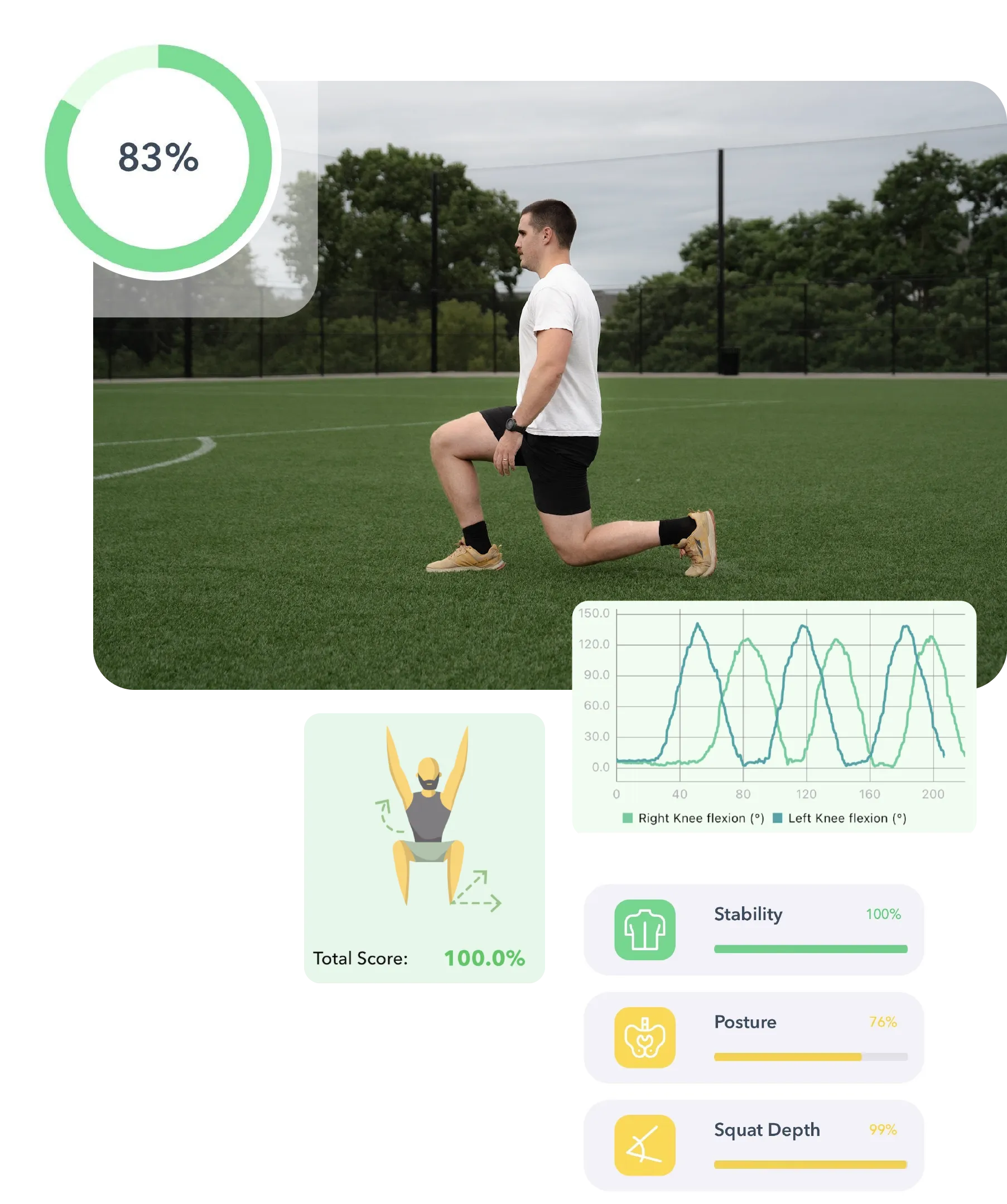 Man performing Yogger assessments with graphs and charts