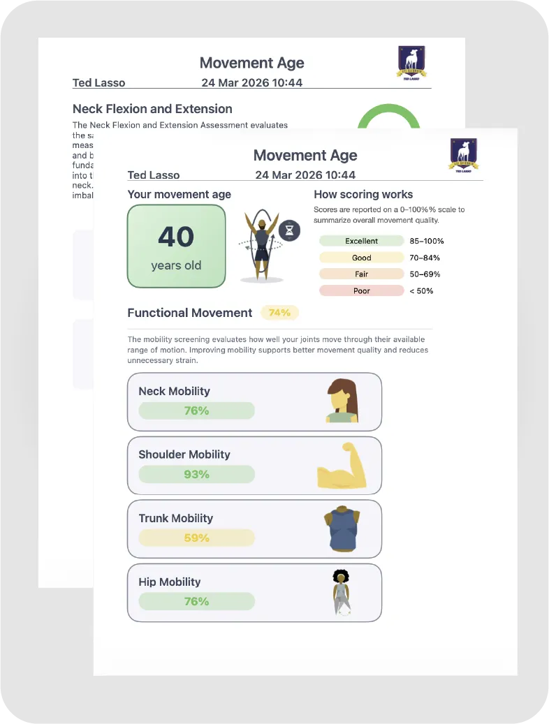 Sample movement assessment report