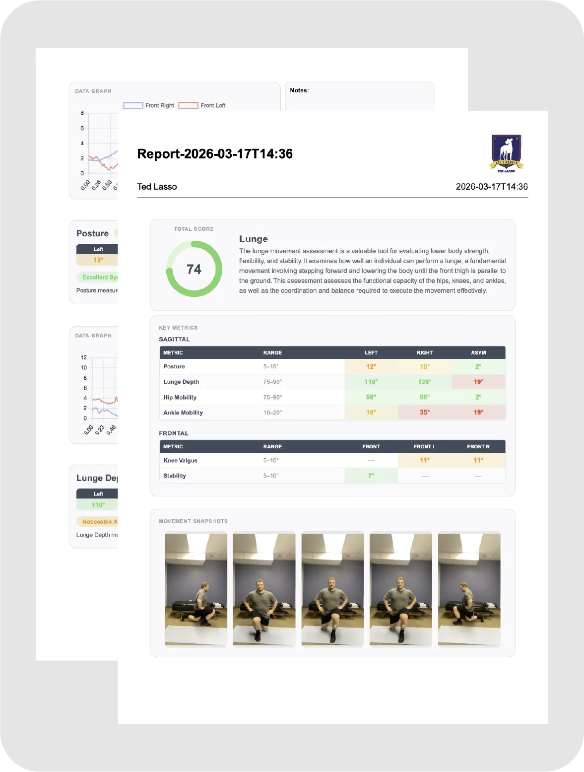 Generate assessment report
