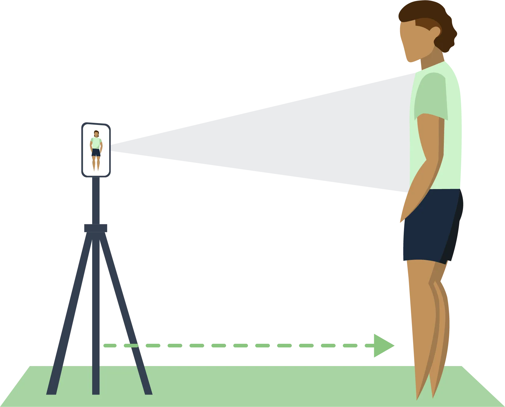 Remote movement assessment on a mobile device