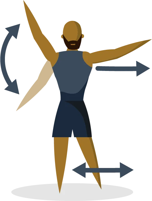 Functional movement screening flow